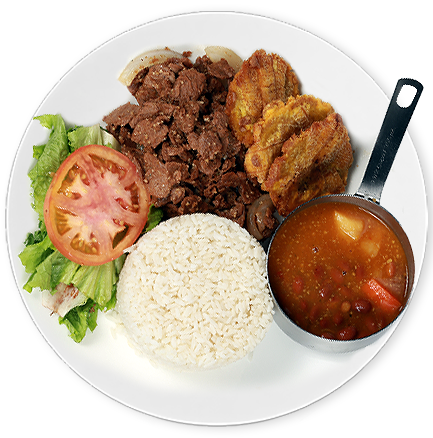 Ingredient plate breakdown